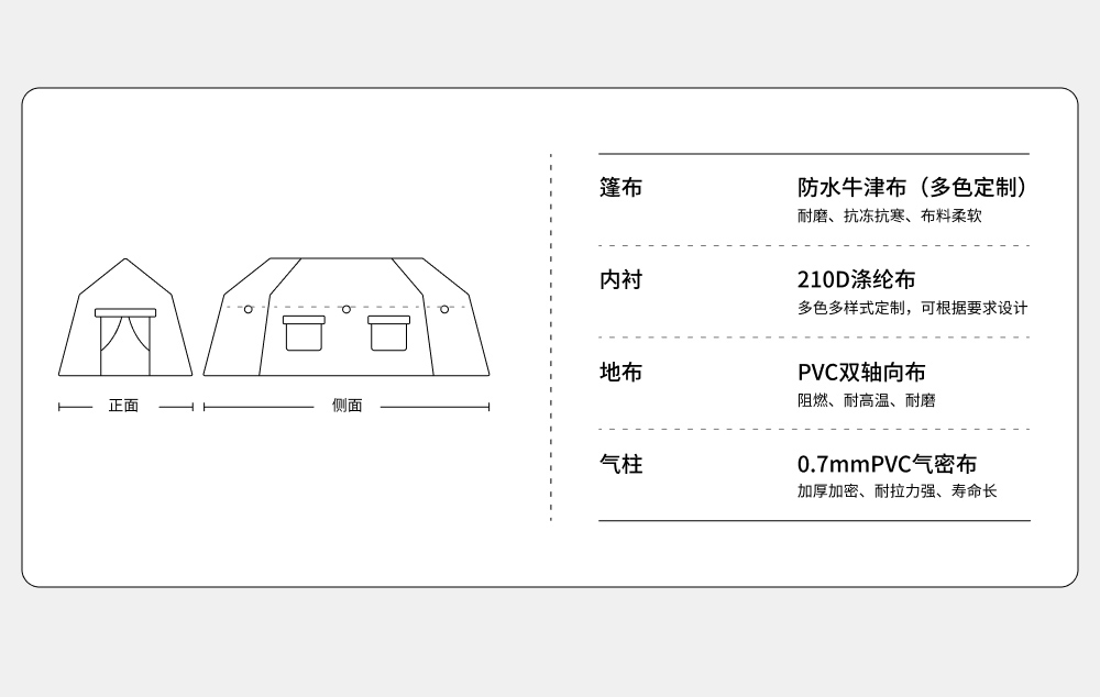 婚宴7