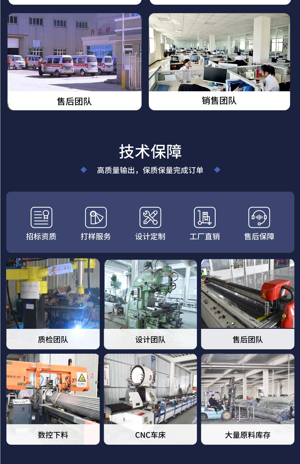 警员22