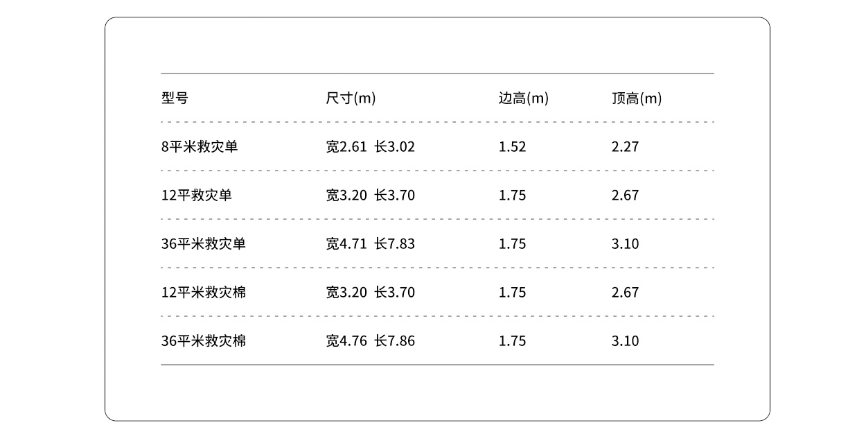 抗洪帐篷