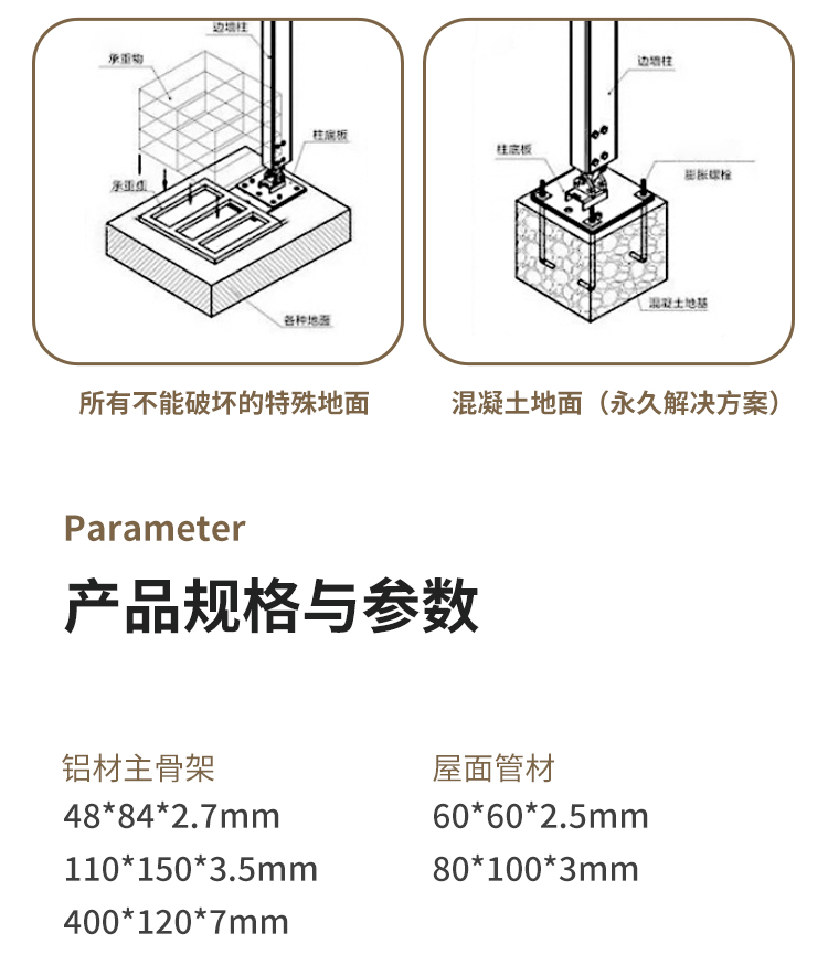矿产收罗工业篷房